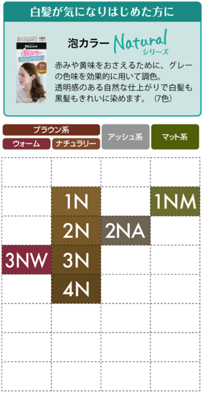 ブローネ泡カラー