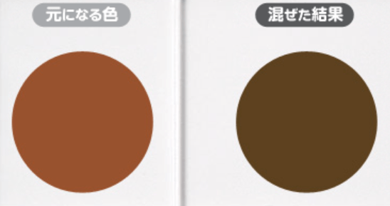 サイオスイルーセントアクアブルー茶髪を染めた色の解説