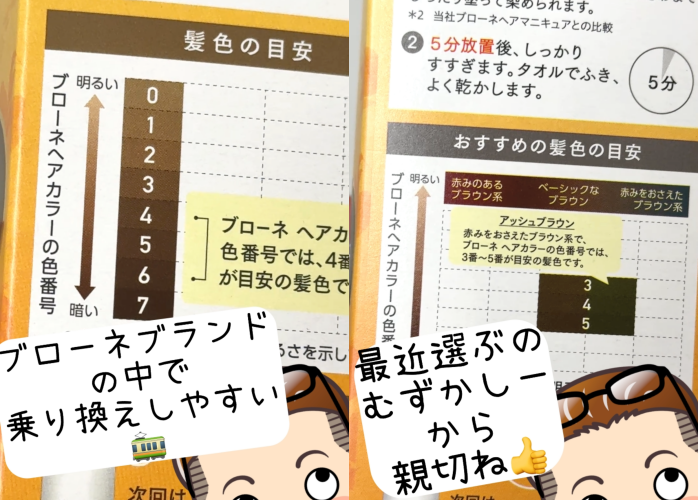 ブローネナチュリラ体験レビュー　箱の中