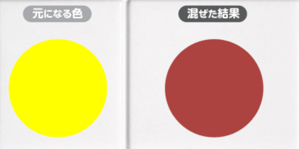 イエロー＋ピンク