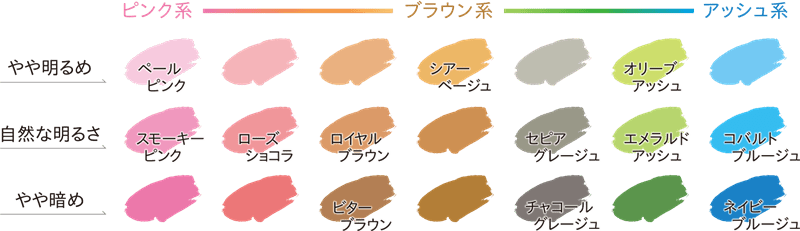 カラーチャート