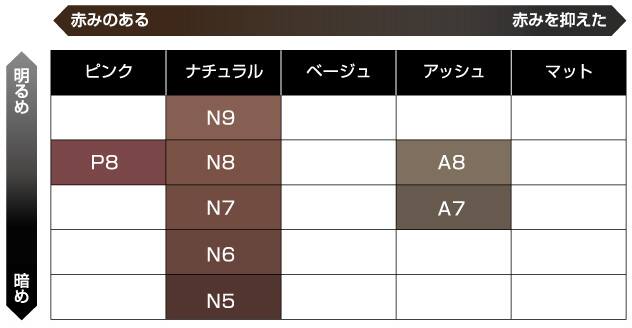 色見本