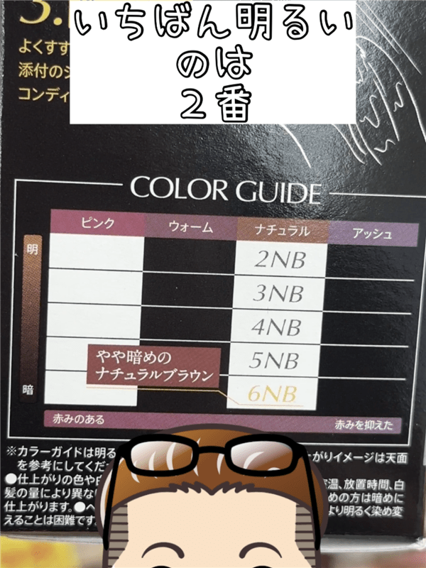 ビゲンオイルバックカラー体験レビュー
