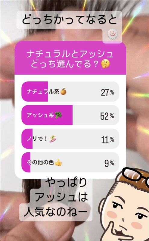 アンケート調査結果