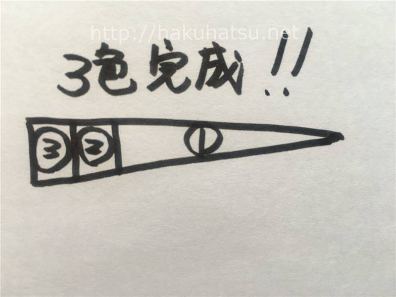 白髪染めがムラに染まる説明