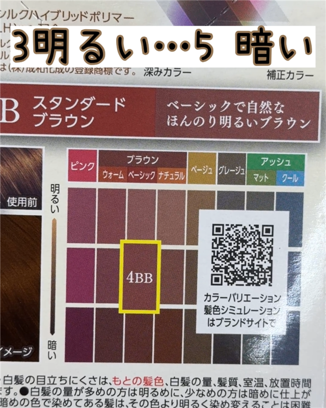 サロンドプロオイルリッチクリームヘアカラー体験レビュー