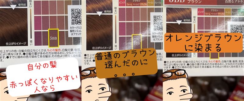 サロンドプロオイルリッチクリームヘアカラー体験レビュー