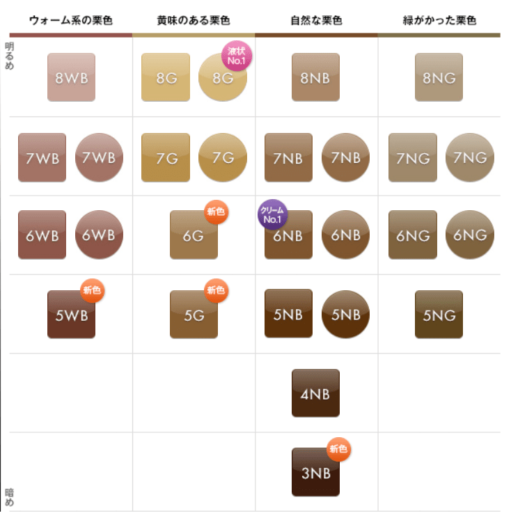 色見本