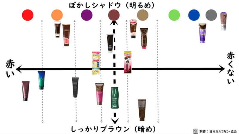 美容師パパの「白髪世代」におすすめカラートリートメントガイド