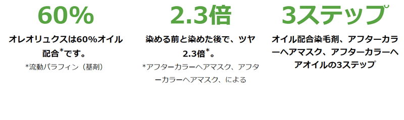 オレオリュクス公式HP掲載