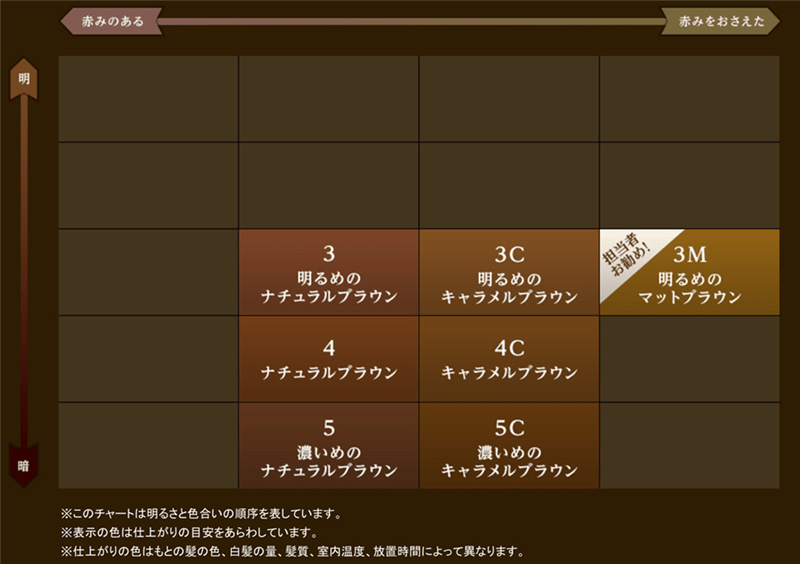 色見本