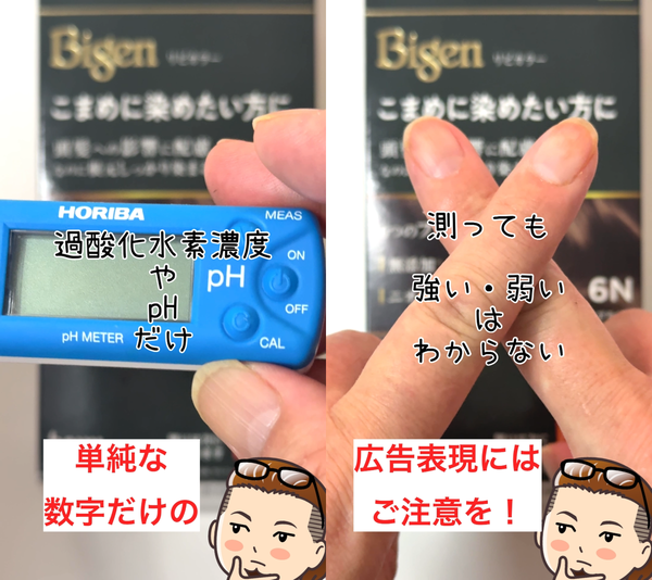 ビゲンリピカラー 過酸化水素濃度やpHは単純な数字だけ 測っても強い・弱いはわからない 広告表現にはご注意を