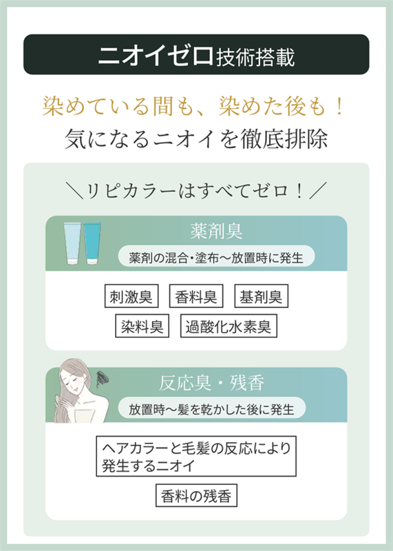ビゲンリピカラー公式 ニオイゼロ技術 薬剤臭と反応臭・残香をすべてゼロ