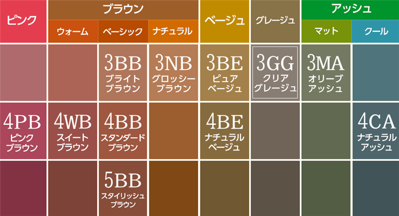 色見本