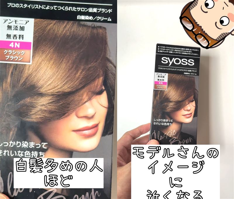 サイオスヘアカラークリーム体験レビュー4N　染めてみた