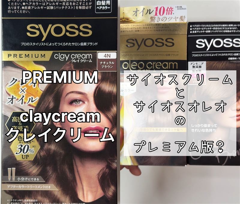 サイオスクレイクリーム体験レビュー　箱の中