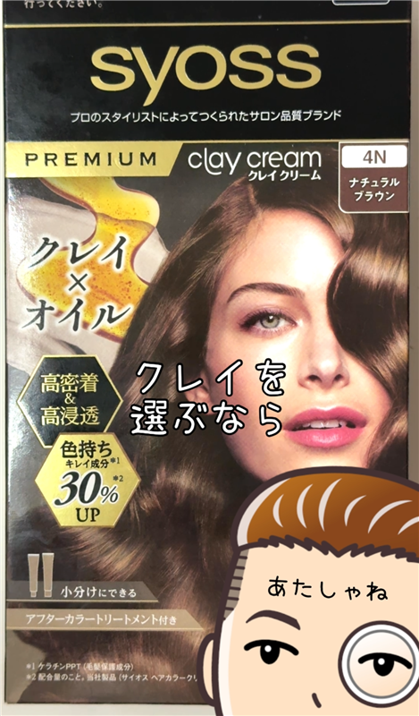 サイオスクレイクリーム体験レビュー 4Nナチュラルブラウン　染めてみた