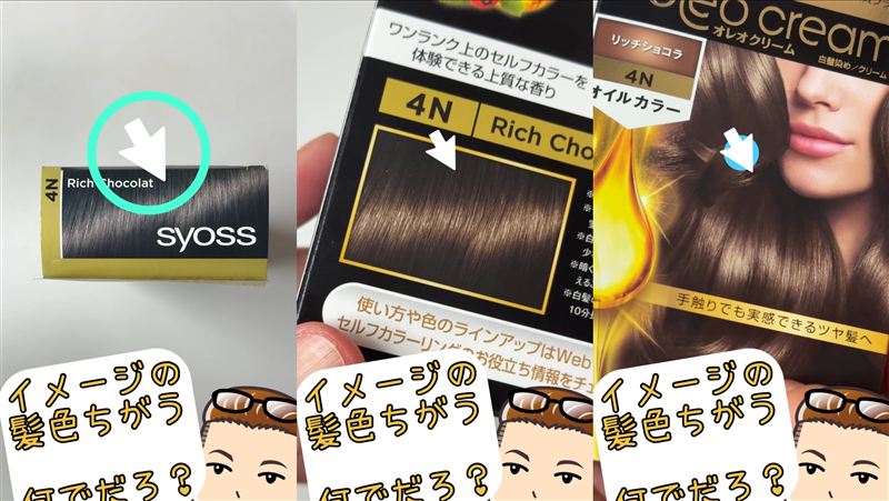 サイオスオレオクリーム体験レビュー　箱の中