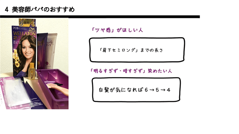 ウエラトーン2＋1定性・定量データ分析と解説まとめ