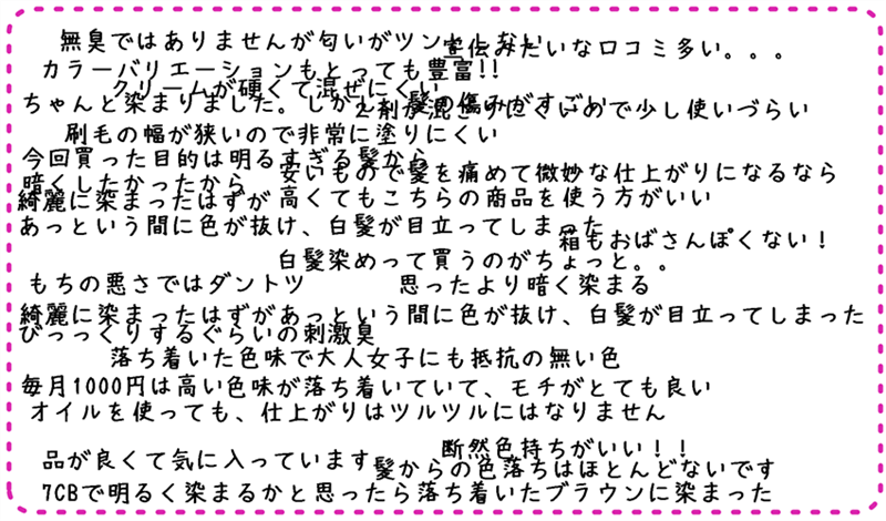 ウエラトーン2＋1の口コミ調査