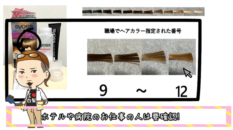 サイオスカラージェニック定性・定量データ分析と解説職場で明るさ指定された番号
