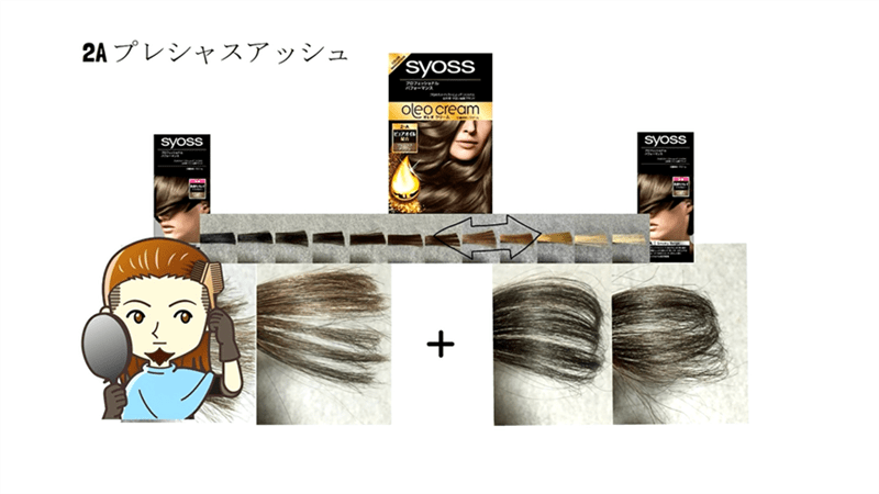サイオスオレオクリーム定性・定量データ分析と解説