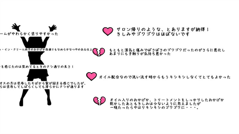 サイオスオレオクリーム定性・定量データ分析と解説