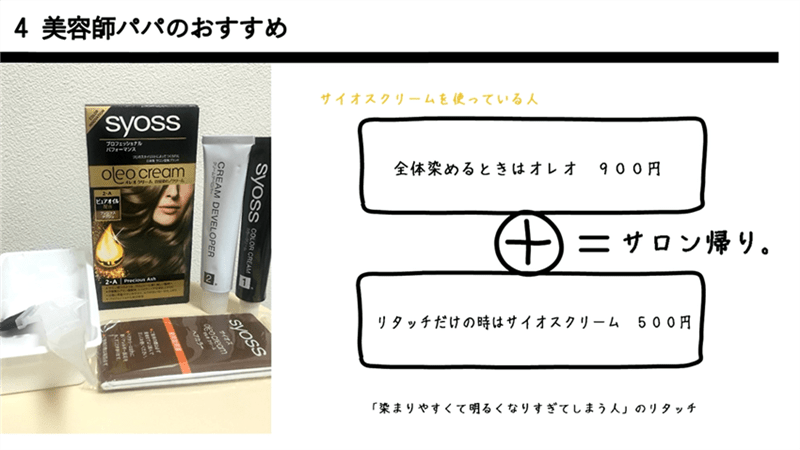 サイオスオレオクリーム定性・定量データ分析と解説まとめ