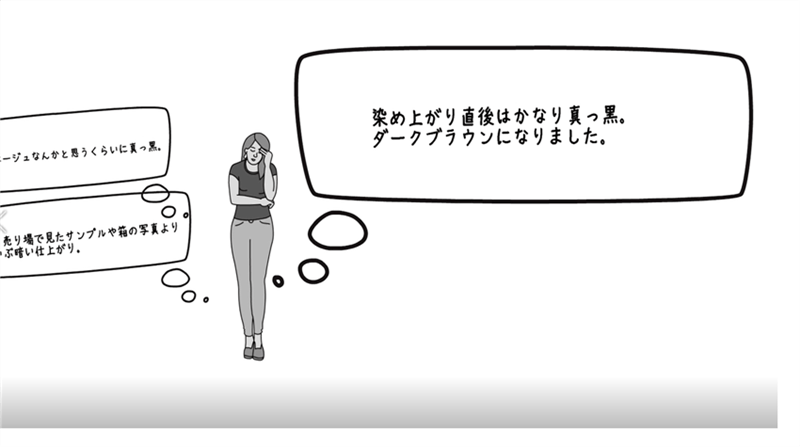 サイオスヘアカラークリーム定性・定量データ分析と解説