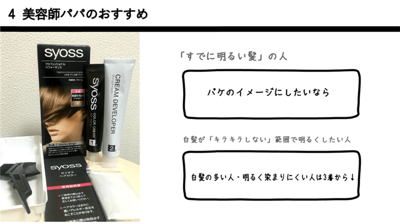 サイオスヘアカラークリーム定性・定量データ分析と解説まとめ
