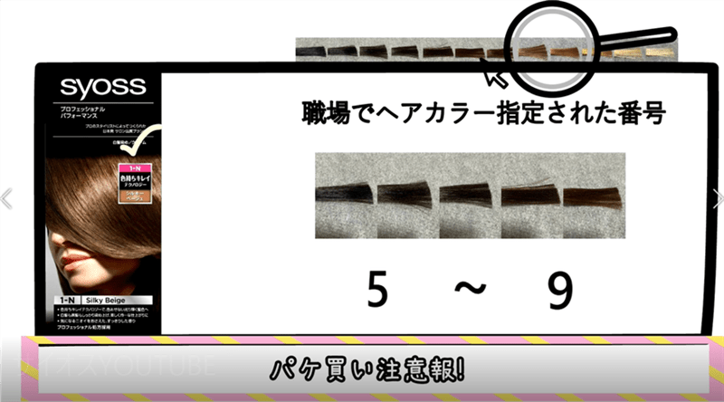 サイオスヘアカラークリーム定性・定量データ分析と解説職場で明るさ指定された番号