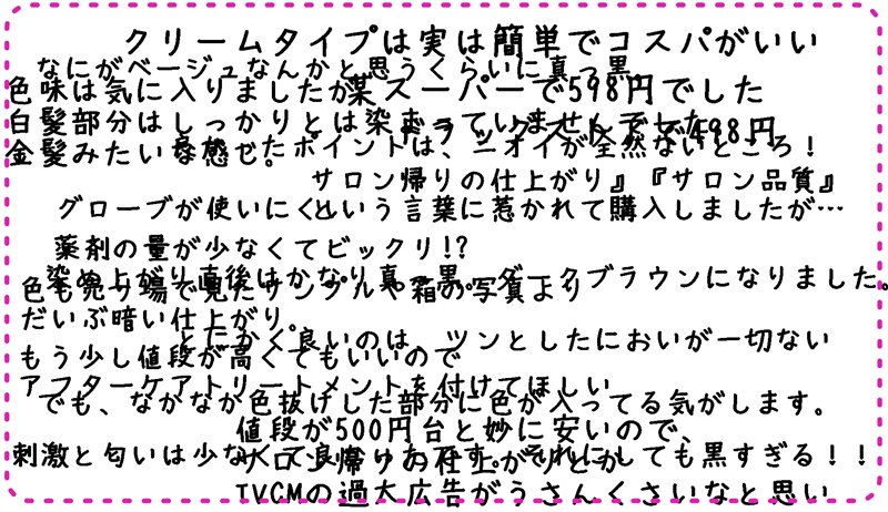 サイオスヘアカラークリームの口コミ調査