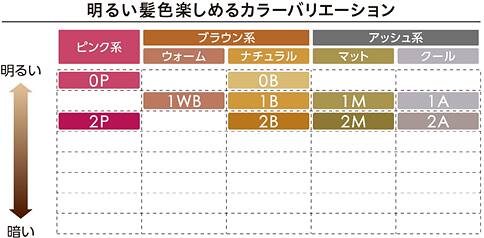 色見本