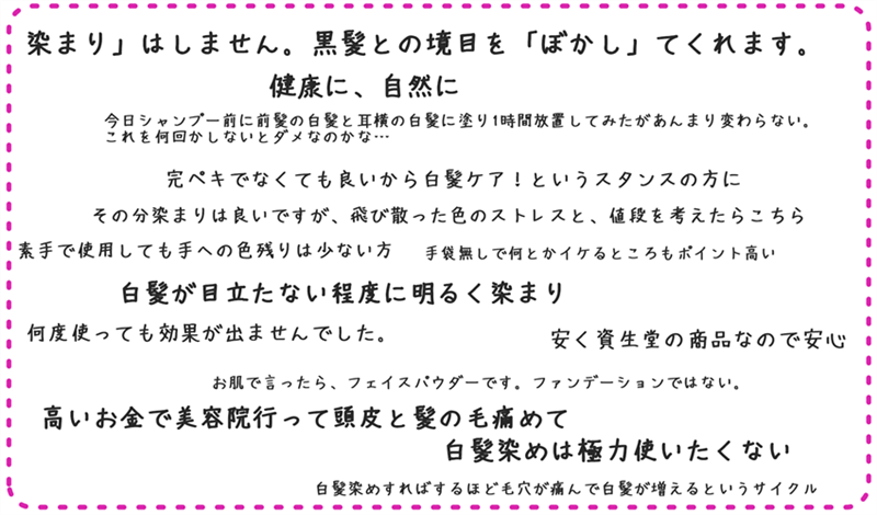 プリオール定性・定量データ分析と解説