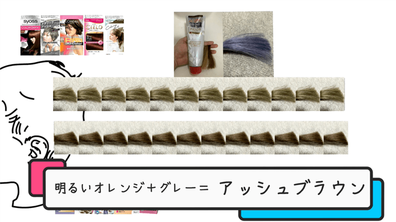 プリオール定性・定量データ分析と解説
