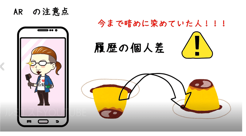 ルミエスト注意点の解説
