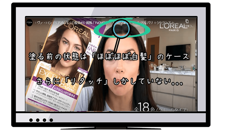 ロレアルパリエクセランス定性・定量データ分析と解説