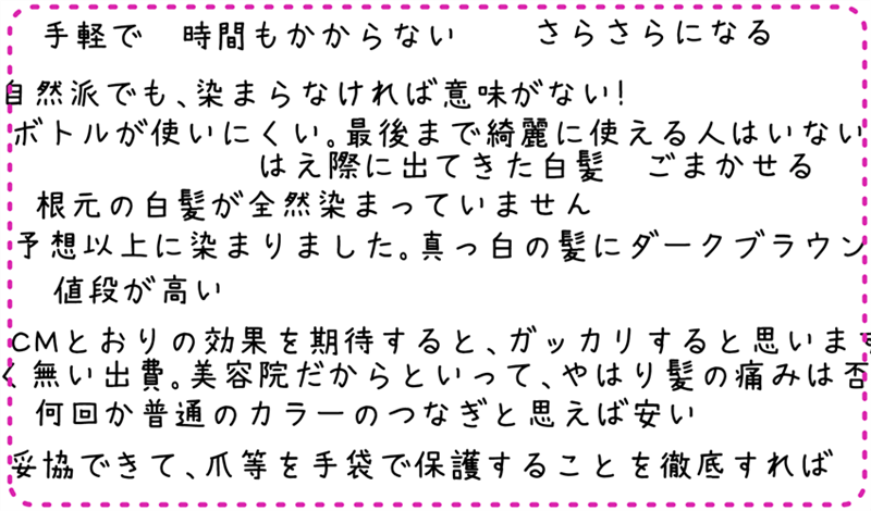 利尻カラートリートメント定性・定量データ分析と解説