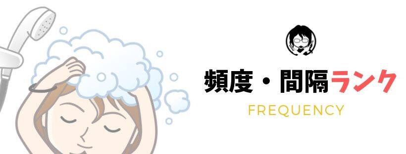 頻度・間隔ランキングガイドバナー